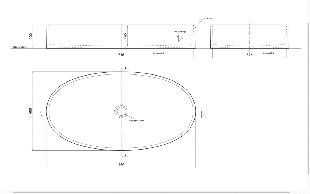 Izlietne U1 Izlietne Gaia 1
